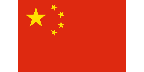 China Image